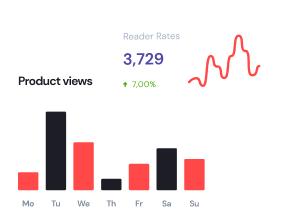 small screen about 1